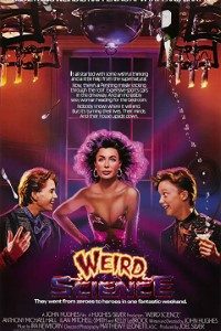 Download Weird Science (1985) {English With Subtitles} 480p [400MB] || 720p [900MB]